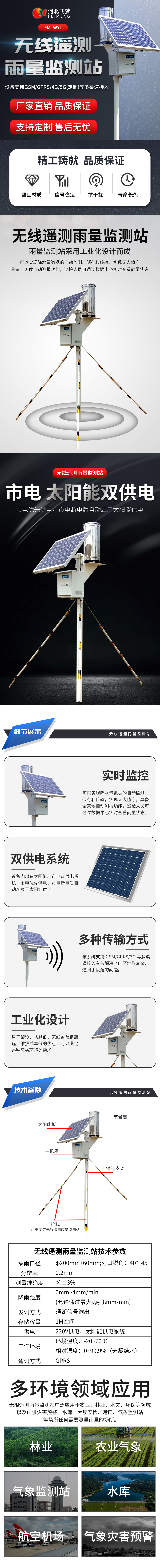 無線遙測雨量監測站